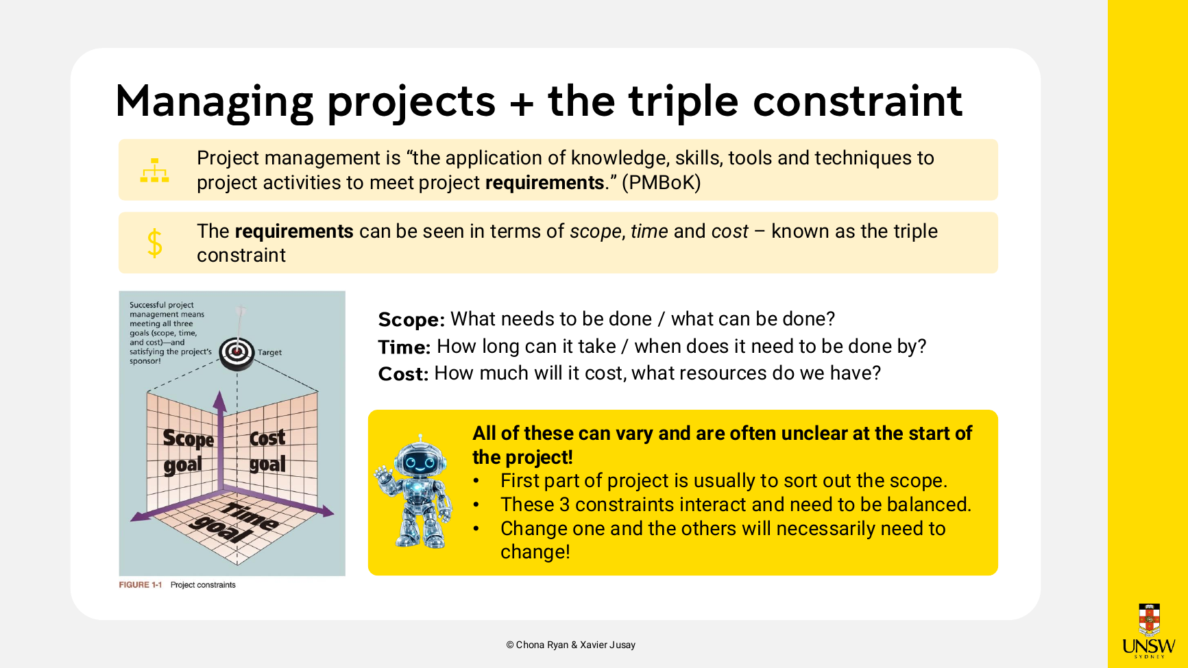 Triple constraint slide with the PMBOK definition of project management and textbook Figure 1-1.