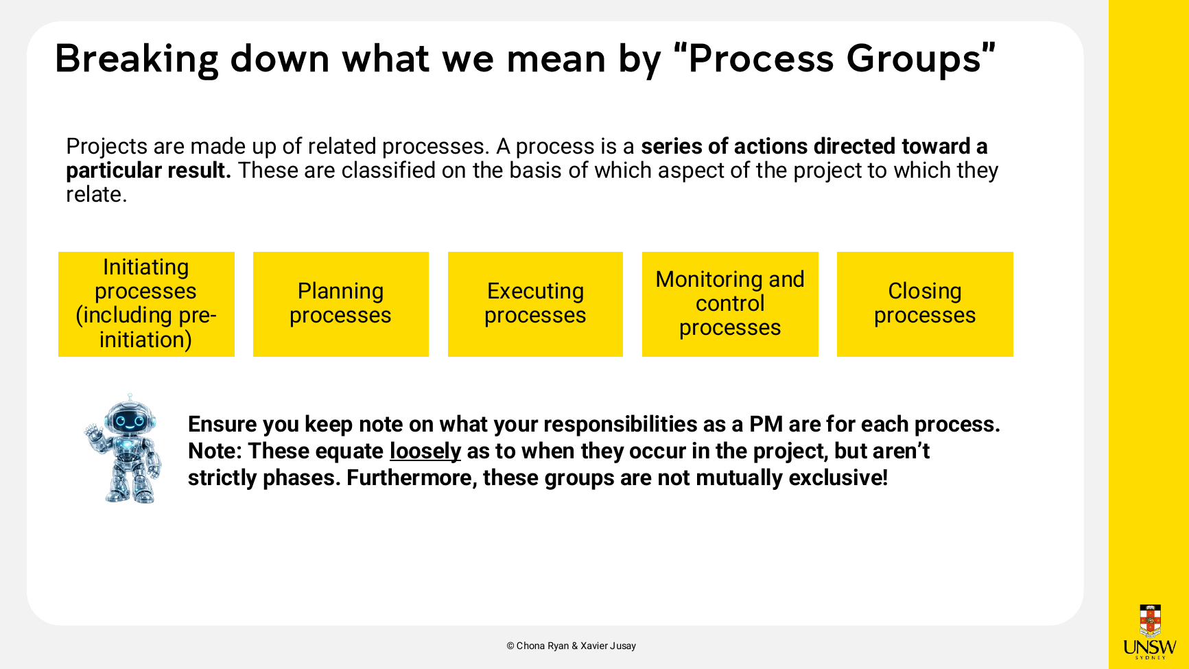 Five process groups slide.