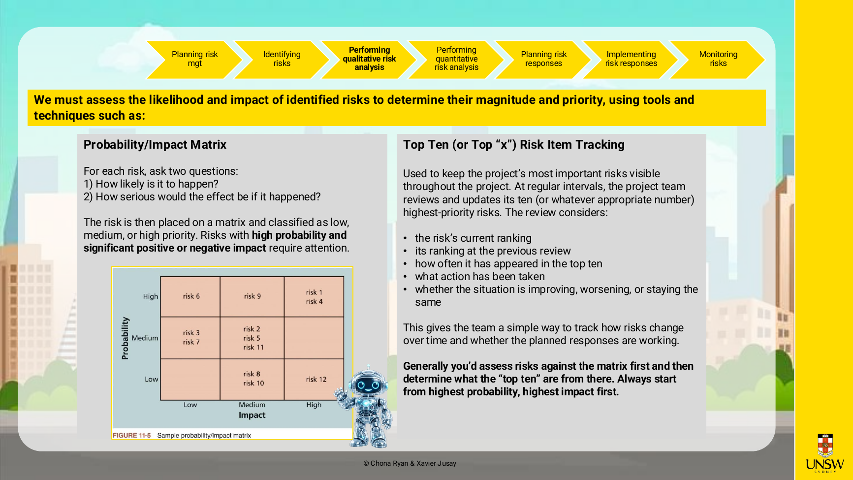 Probability/impact matrix slide.