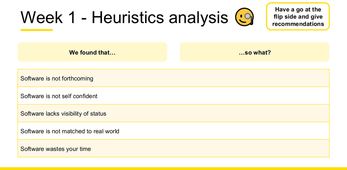 第 10 周讲义幻灯片：同样的五条 heuristics 改用负面表述呈现，so what 一栏留空，供学生自己填写。
