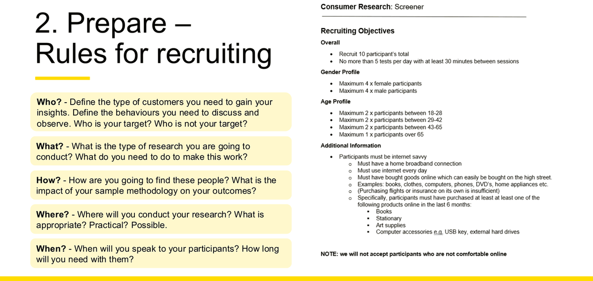 第 2 周讲义幻灯片：左侧以 Who、What、How、Where、When 五张卡片呈现 Rules for recruiting；右侧是一份 Consumer Research screener，其招募目标涵盖总人数、性别构成、年龄构成、行为筛选条件，并附一条排除说明。